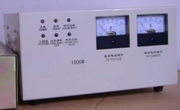 output meter